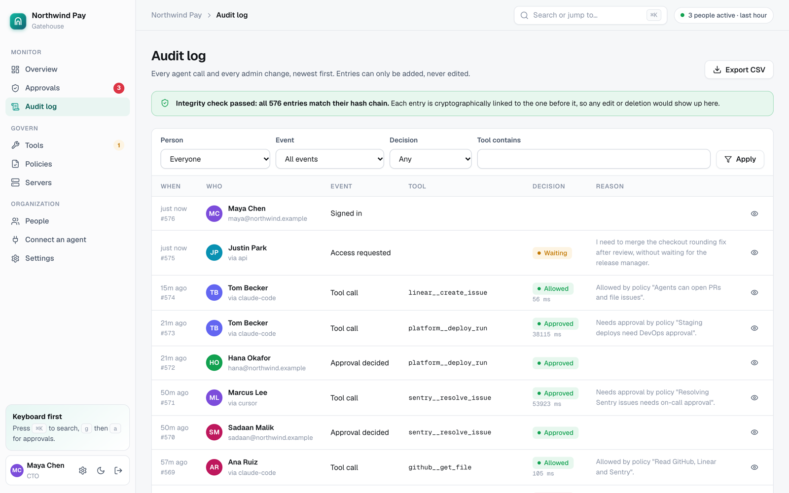 The audit log with a passed integrity check